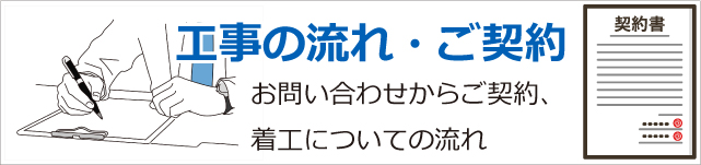 大田区や世田谷区の外構工事のお問い合わせからご契約、着工、引き渡しまでの流れ 